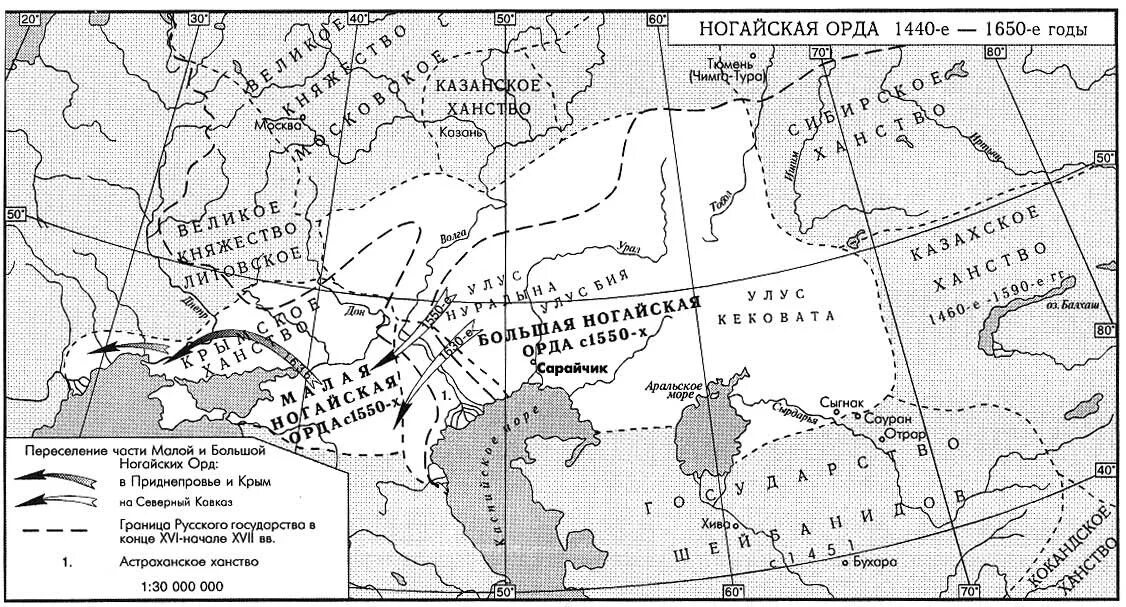 Что такое ханство