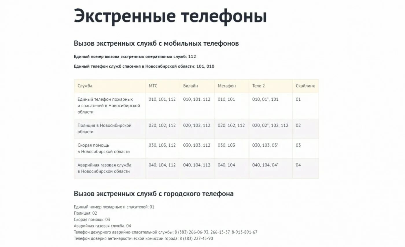 Аварийная стерлитамак телефон. Номера телефонов экстренных служб. Телефон вызова пожарных и спасателей. Звонок 103. Как позвонить 112 с городского телефона.