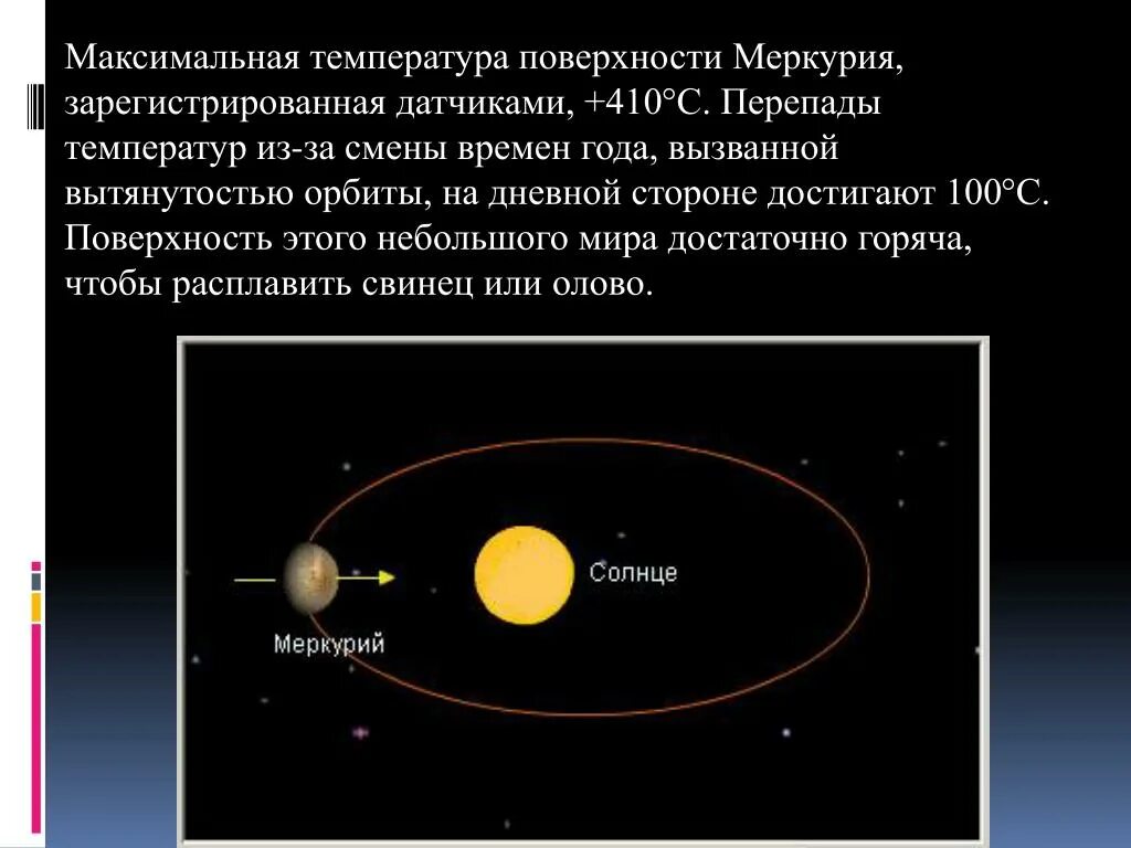 Меркурий вращается вокруг солнца. Солнечные сутки Меркурия. Обращение планет вокруг солнца. Сутки год Меркурия.