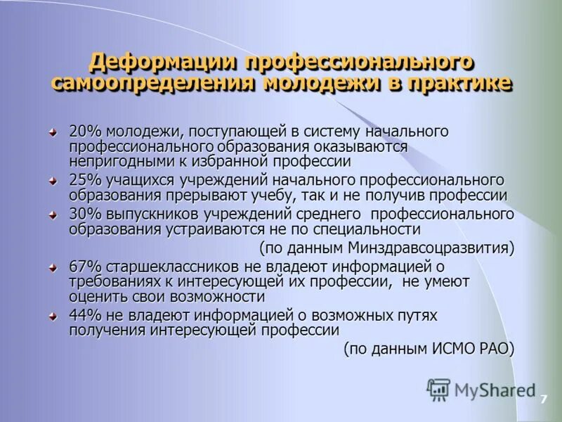 Проблемы проф образования. Обучающиеся учреждений начального профессионального образования