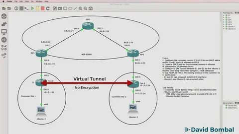 Ipsec ubuntu