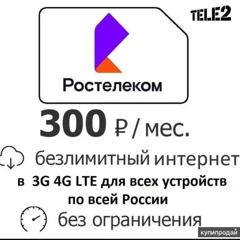 Сим карта Ростелеком. Ростелеком безлимитный интернет. Сим карта Ростелеком с безлимитным интернетом. Tele2 и Ростелеком.