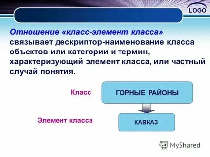 Имя лексикографически меньше