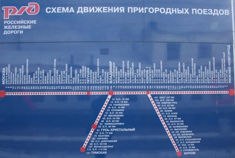 Маршруты поездов дальнего следования. Схема следования поездов. карта электричек. схема поездов дальнего следования.