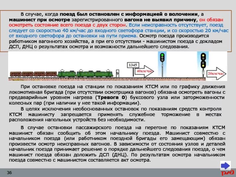 Порядок осмотра состава поезда. Порядок движения поездов. Регламент приема вагонов с грузом. Информация о поезде.