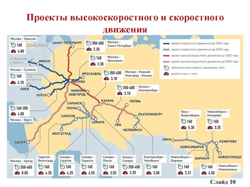 ВСМ железная дорога Москва Санкт-Петербург. Магистраль (ВСМ) Москва–Санкт-Петербург. Высокоскоростной магистрали ВСМ Москва Санкт-Петербург. ВСЖМ-1 Москва Санкт-Петербург проект. Новая скоростная железная дорога на карте