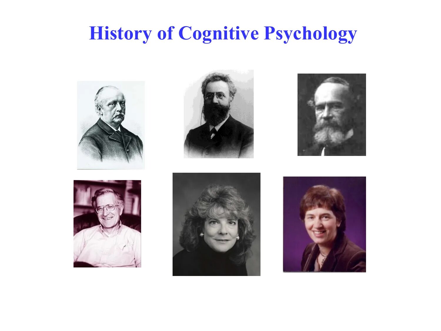 Modernity. History of psychology. Psychology in english. History of psychology. History of psychology.