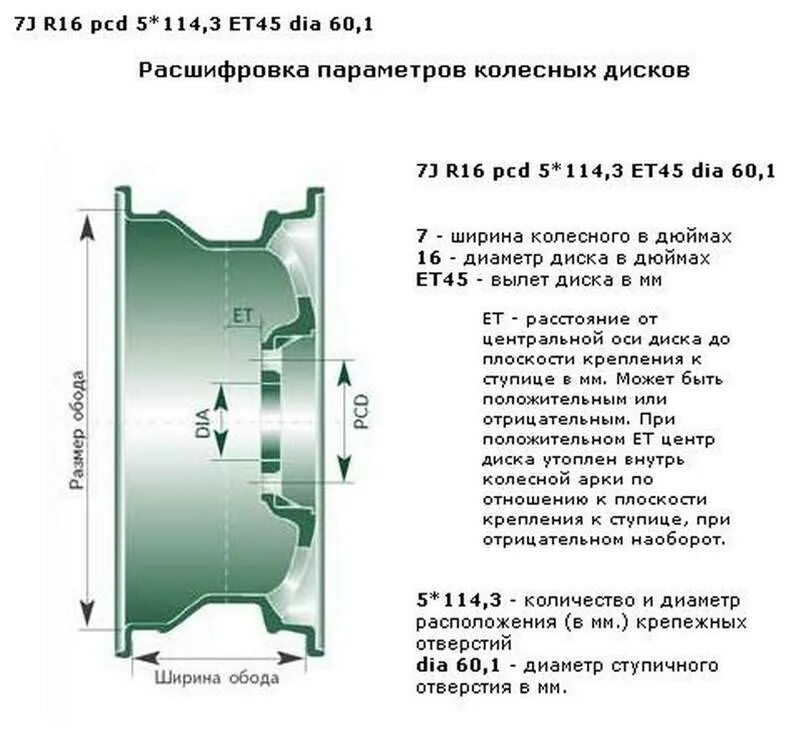 Маркировка диска нива шевроле Колесный диск MEFRO 16x5" PCD5x139.7 ET58 D98.5 Штампованный купить по выгодно