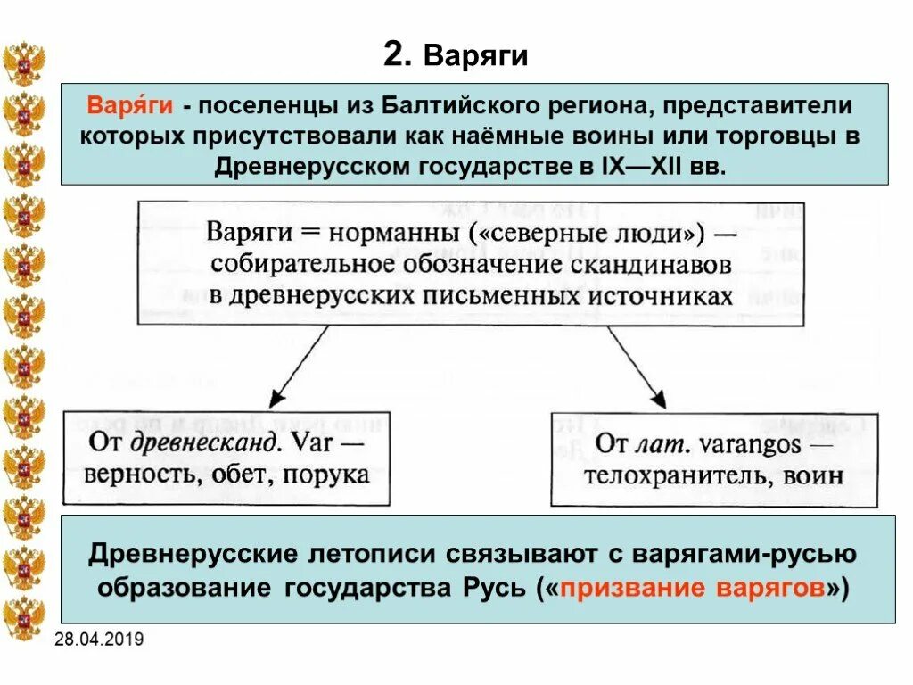 Проблемы образования государства восточных славян. Роль варягов в образовании древнерусского государства. Роль варягов в создании древнерусского государства. Роль варягов в формировании древнерусской государственности. Государство восточных славян.