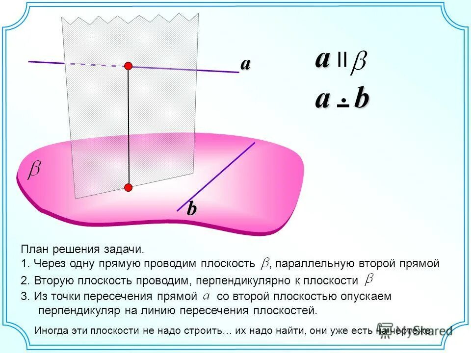 Провести плоскость через прямую и точку. Через прямую проведена плоскость. Через 2 точки плоскость провести. Провести плоскость через прямую параллельно второй прямой. Через прямую a(a1,a2) провести плоскость ,перпендикулярную к плоскости.