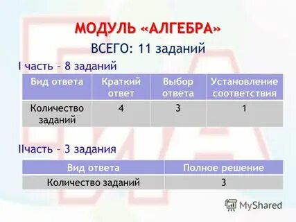 Сколько заданий на 3