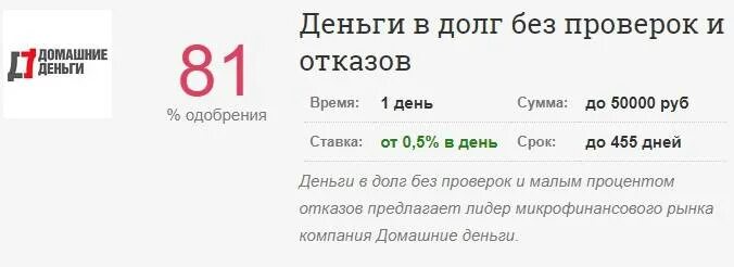 Деньги в долг на карту. Деньги в долг на карту без отказа. Деньги в долг без отказа. Деньги в долг 5. Карта рассрочки без отказов