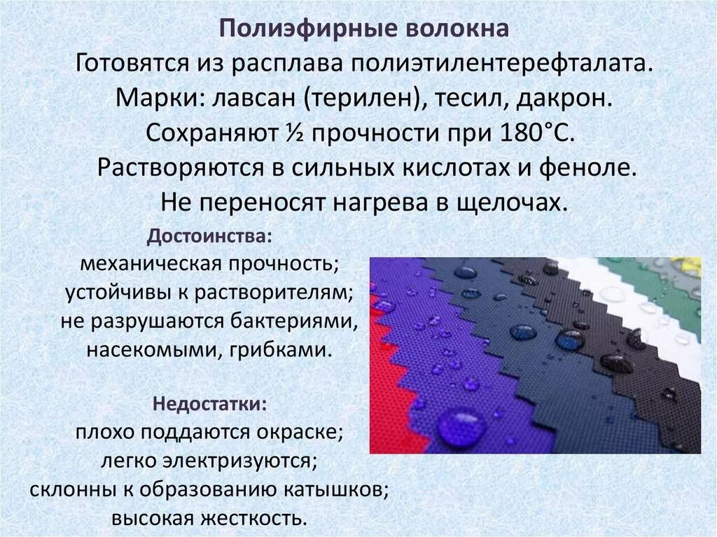 Ткань полиэфир состав. Полиэфирные волокна Лавсан. Полиэфирные волокна строение. Полиэфирные волокна примеры. Полиэфирное волокно ткань.