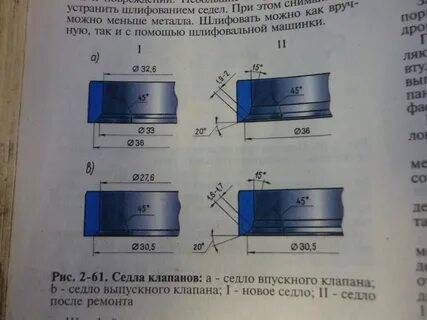 Клапана 21083 размеры