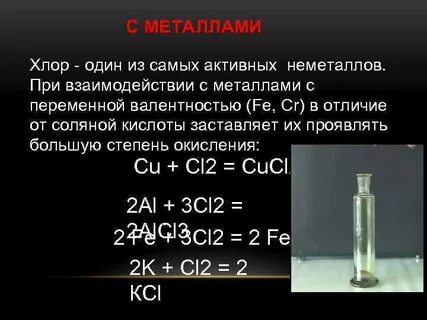 Реакция хлора с неметаллами
