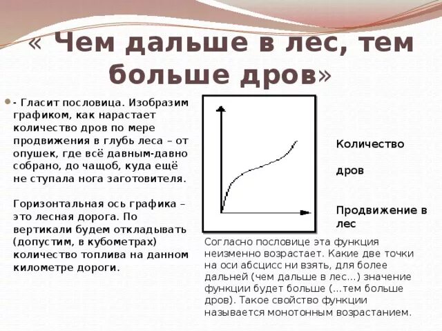 Текст чем дальше тем лес становился гуще. Чем дальше в лес тем. Чем дальше пословица. Поговорка чем дальше в лес тем. Чем дальше в лес тем больше дров.