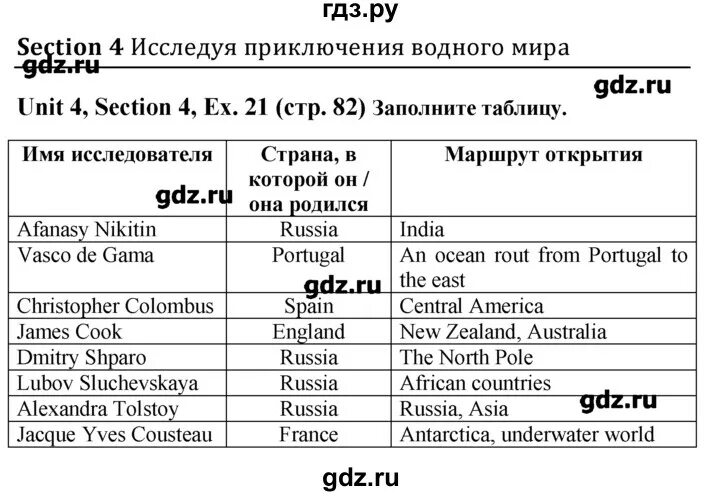 Unit 1 section 1