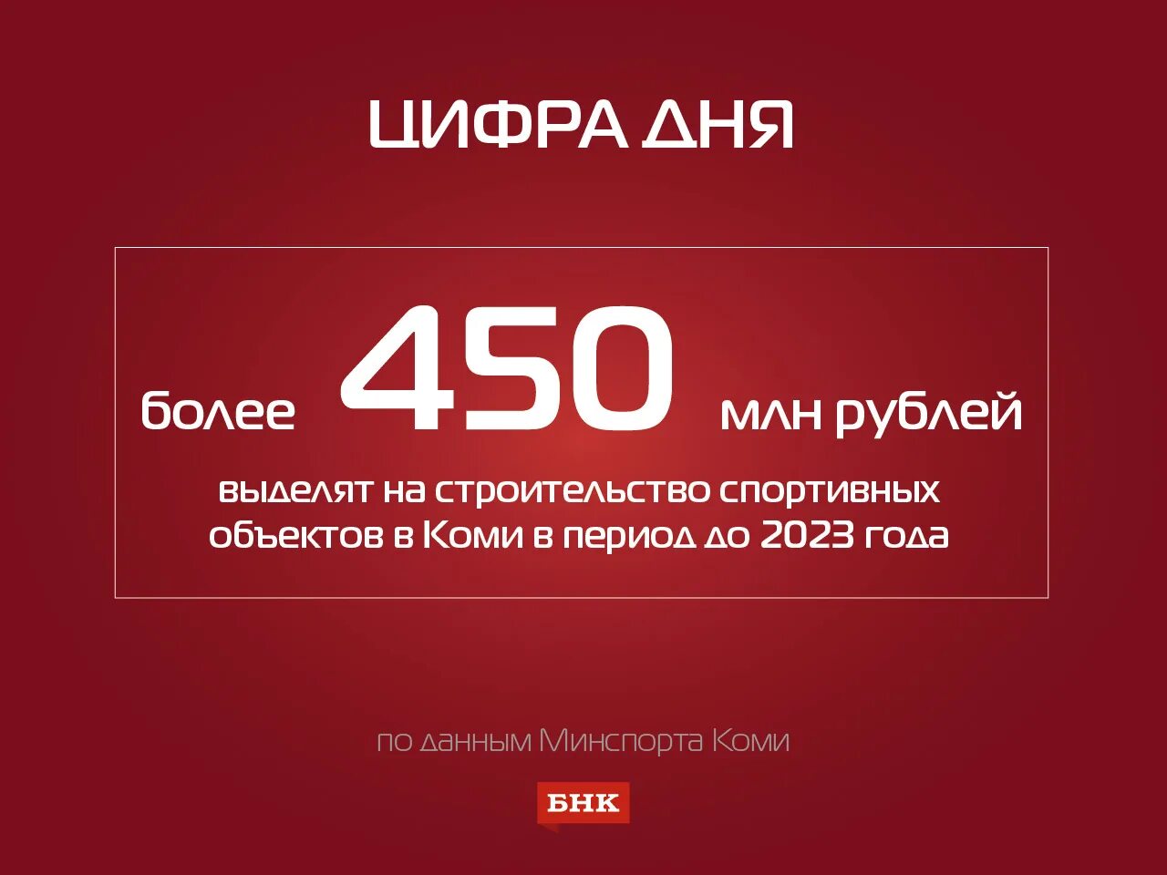 450 Млн. Рубли в 2023 ТИКТОК.