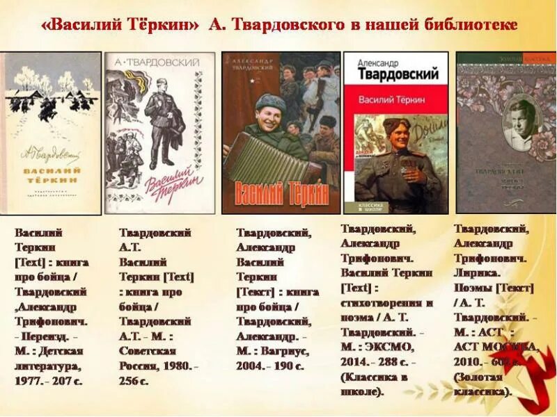 5 произведений твардовского