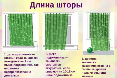Шторы правильная ширина