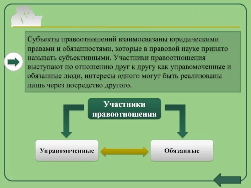 Участники уголовных правоотношений