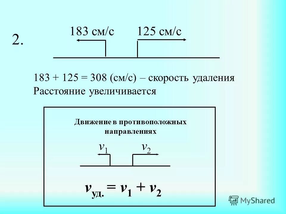 Скорость сближения формула. Скорость удаления формула. Скорость удаления в одном направлении