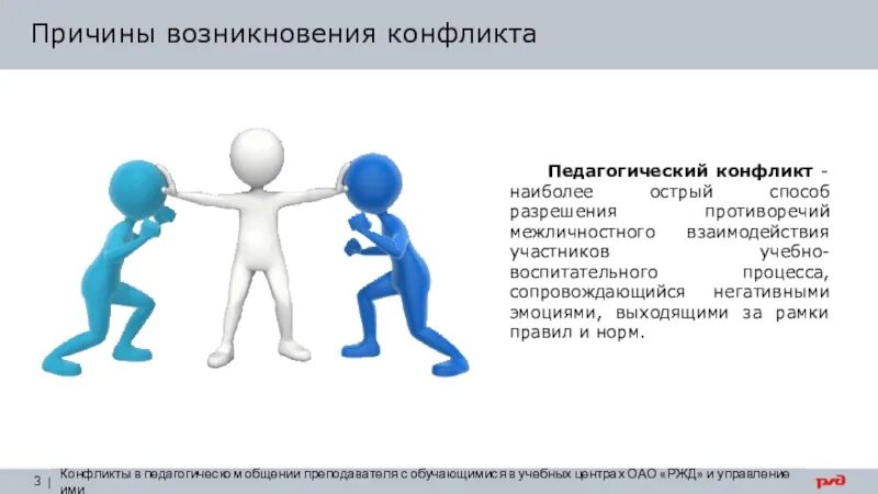 Конфликты в педагогическом общении. Причины конфликта в педагогике. Причины конфликтов в педагогическом общении. Причины педагогических конфликтов. Конфликты образовательном процессе