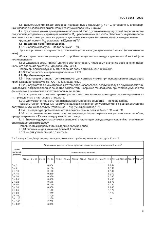 Класс герметичности запорной арматуры IV. Классы герметичности затворов арматуры. Классы герметичности ГОСТ 9544. Класс герметичности трубопроводной арматуры. Нормы герметичности арматуры трубопроводной