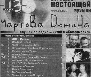 Не позднее чем за 24 часа