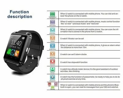 Как пользоваться часами smart watch