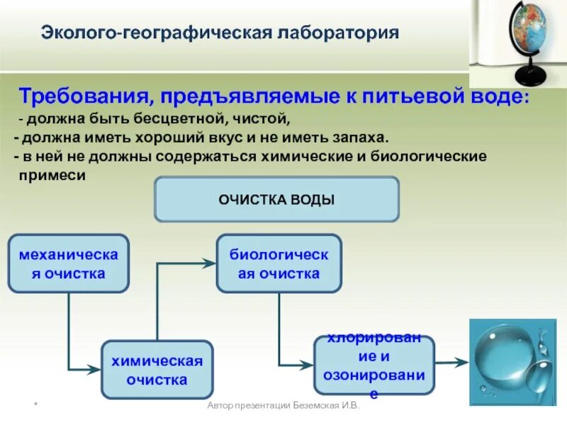 Питьевая вода требования безопасности. Требования предъявляемые к воде. Требования к питьевой воде. Какие требования предъявляются к питьевой воде. Перечислите требования, предъявляемые к питьевой воде.