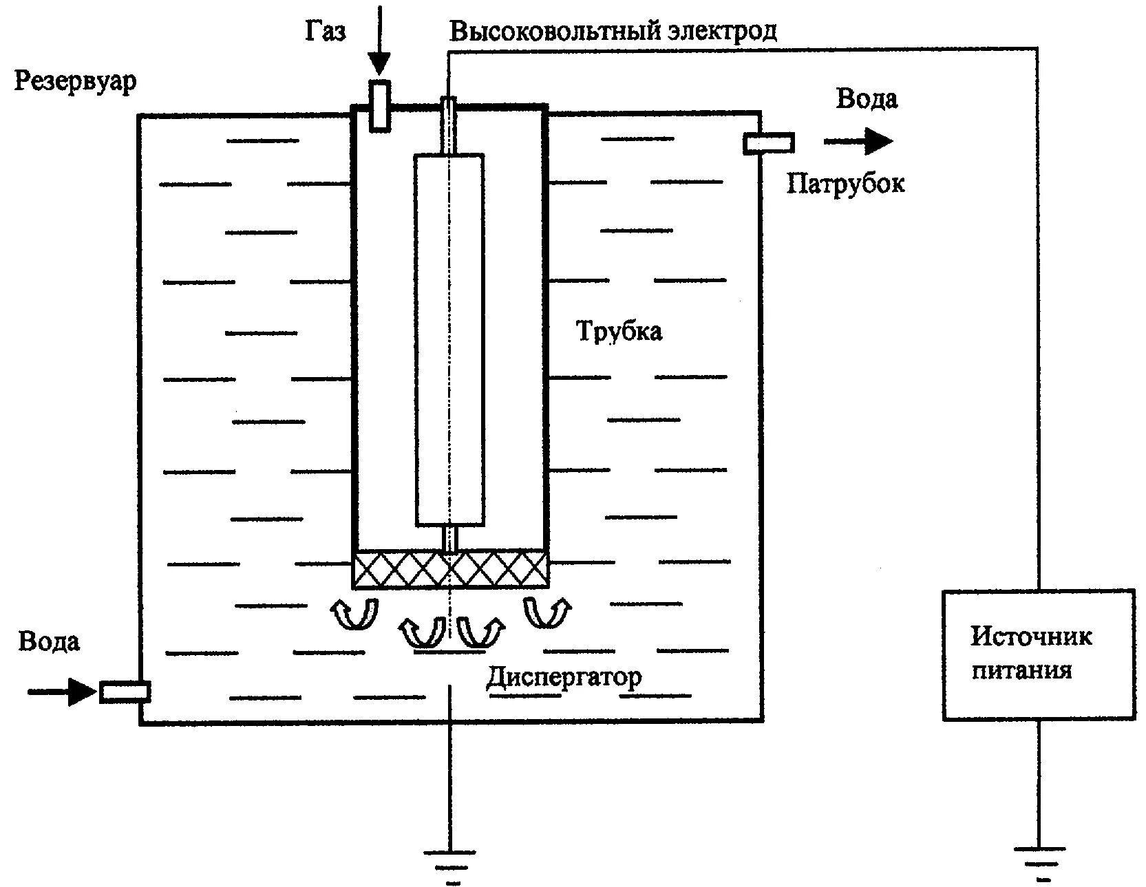 Схема установки для очистки воды хлорированием. Озонирование и хлорирование. Озонирование сточных вод схема. Контактный резервуар для хлорирования. Процесс хлорирования