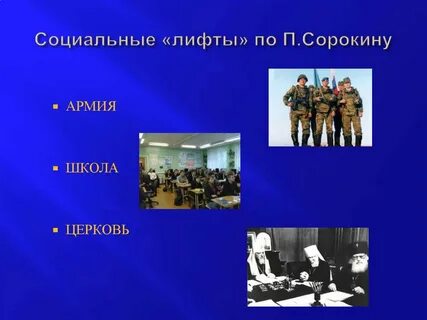 Какие социальные лифты существуют в современном обществе