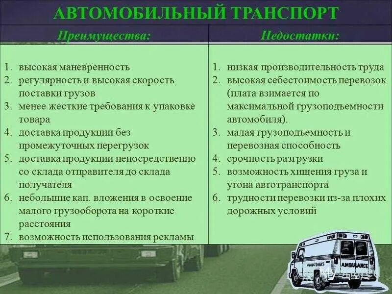 Высокие характеристики. Преимущества и недостатки автомобиля. Автомобильный транспорт. Преимущества и недостатки автомобиля транспорта. Преимущества и недостатки автомобильного транспорта.