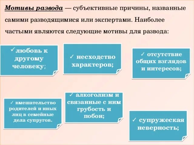 Причины и мотивы развода. Мотивы расторжения брака. Мотивы разводов. Мотивы и причины разводов. Расторжение брака судопроизводство