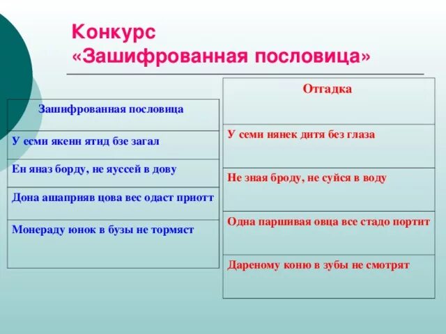 Пословица подальше положишь поближе. Зашифрованные поговорки. Шифровка пословиц. Зашифрованные пословицы и поговорки. Зашифрованные пословицы с ответами.