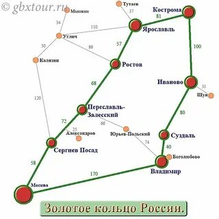 Маршрут наименьший по времени