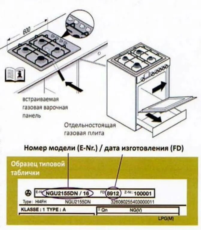 Установить дома газовую плиту