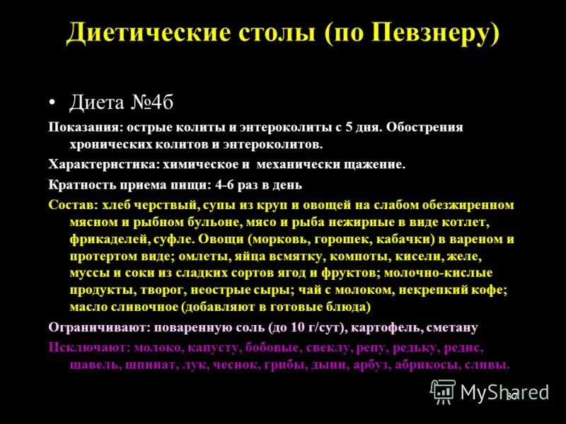 Стол номер. Диет столы по Певзнеру таблица. Диетические столы по Певзнеру. Диета 5 по Певзнеру. Стол 9 по Певзнеру.