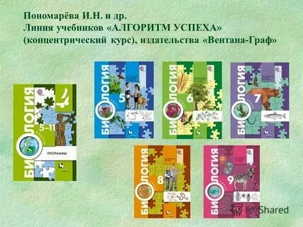 Биология 8 класс коррекционной школы