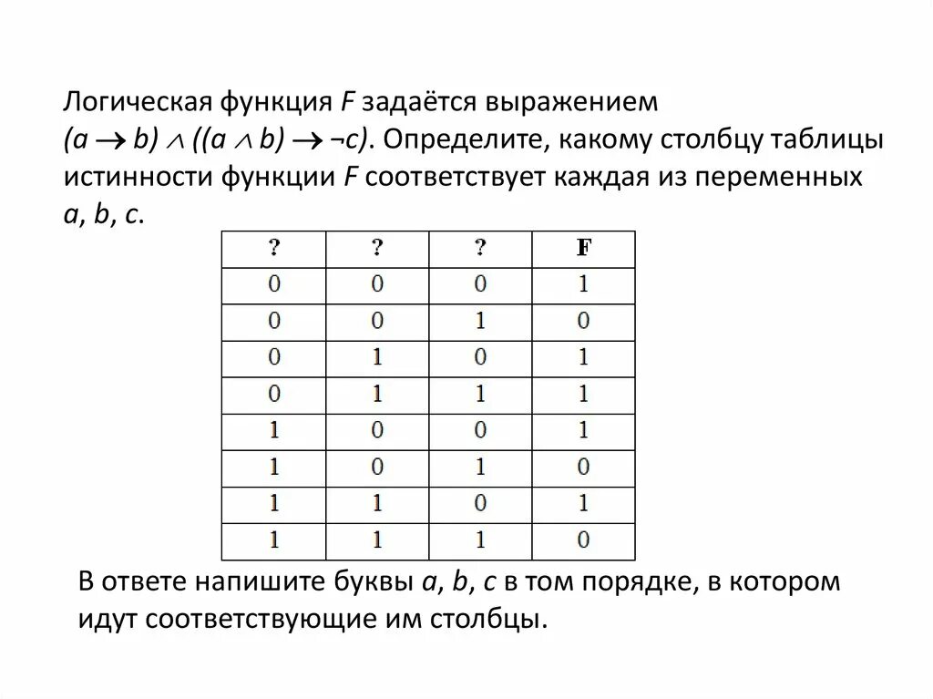 Логическая функция f задаётся выражением a b c. Логическая функция f задаётся выражением a ≡ b ∨ c ≡ b.. A B B C таблица истинности. A B A B таблица истинности. Составить логическую функцию по таблице