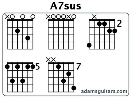 7 4 аккорды