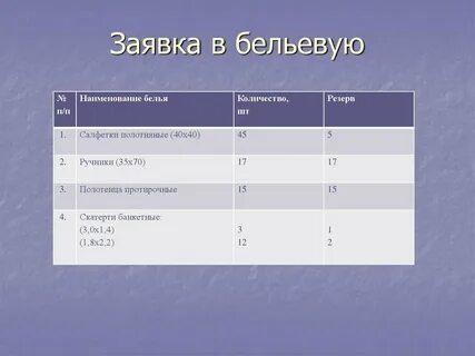 30 чел
