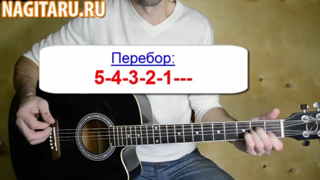 Яхта аккорды на гитаре. Ялта парус на гитаре. наше лето на гитаре. гитара ялта. стрыкало наше лето табы.