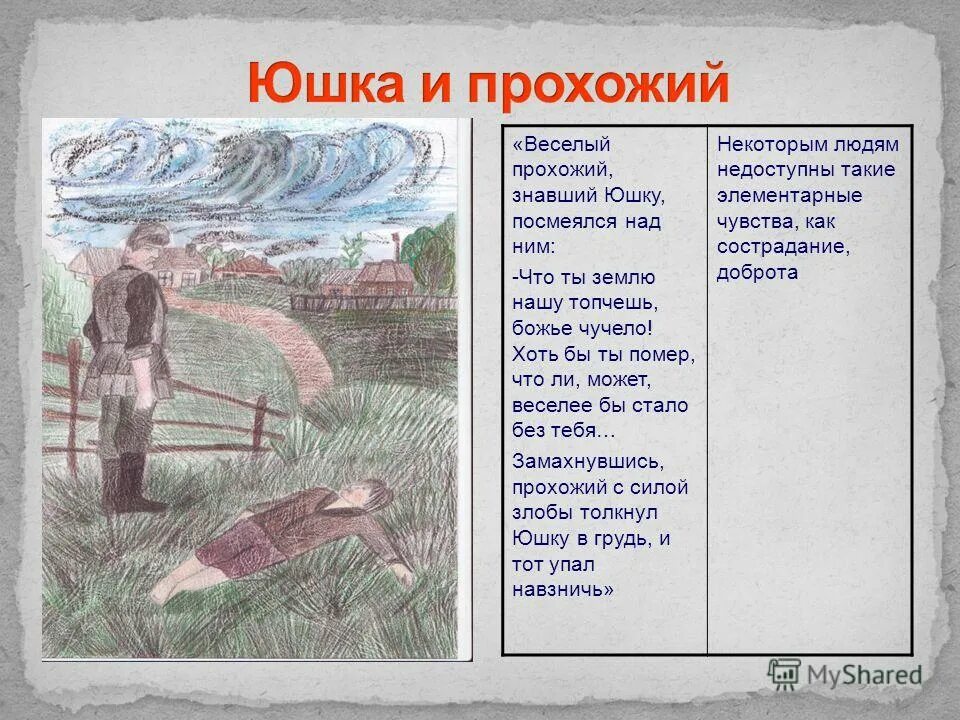 Отчество юшки. Отчество юшки. Юшка. Отчество юшки. Отчество юшки.