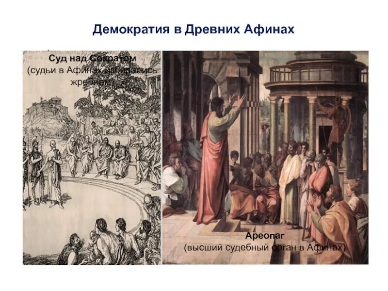 Суд в Афинах 5 класс. Народное собрание в Афинах 5 класс. Сообщение о выборном суде в Афинах 5. Выборный суд в Афинах 5 класс.