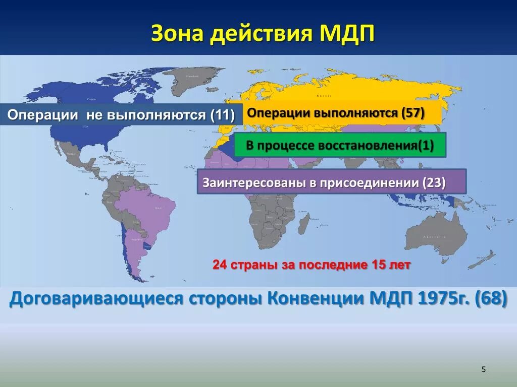 Страны участники конвенции МДП. Тир конвенция. Конвенция МДП страны участницы. Страны книжки МДП. Страны участники конвенции