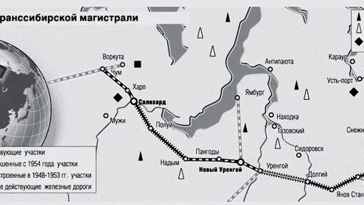 Москва салехард поезд. Железная дорога Норильск схема. Железная дорога Воркута Норильск. Трансполярная железная дорога. Трансполярная магистраль карта проекта.