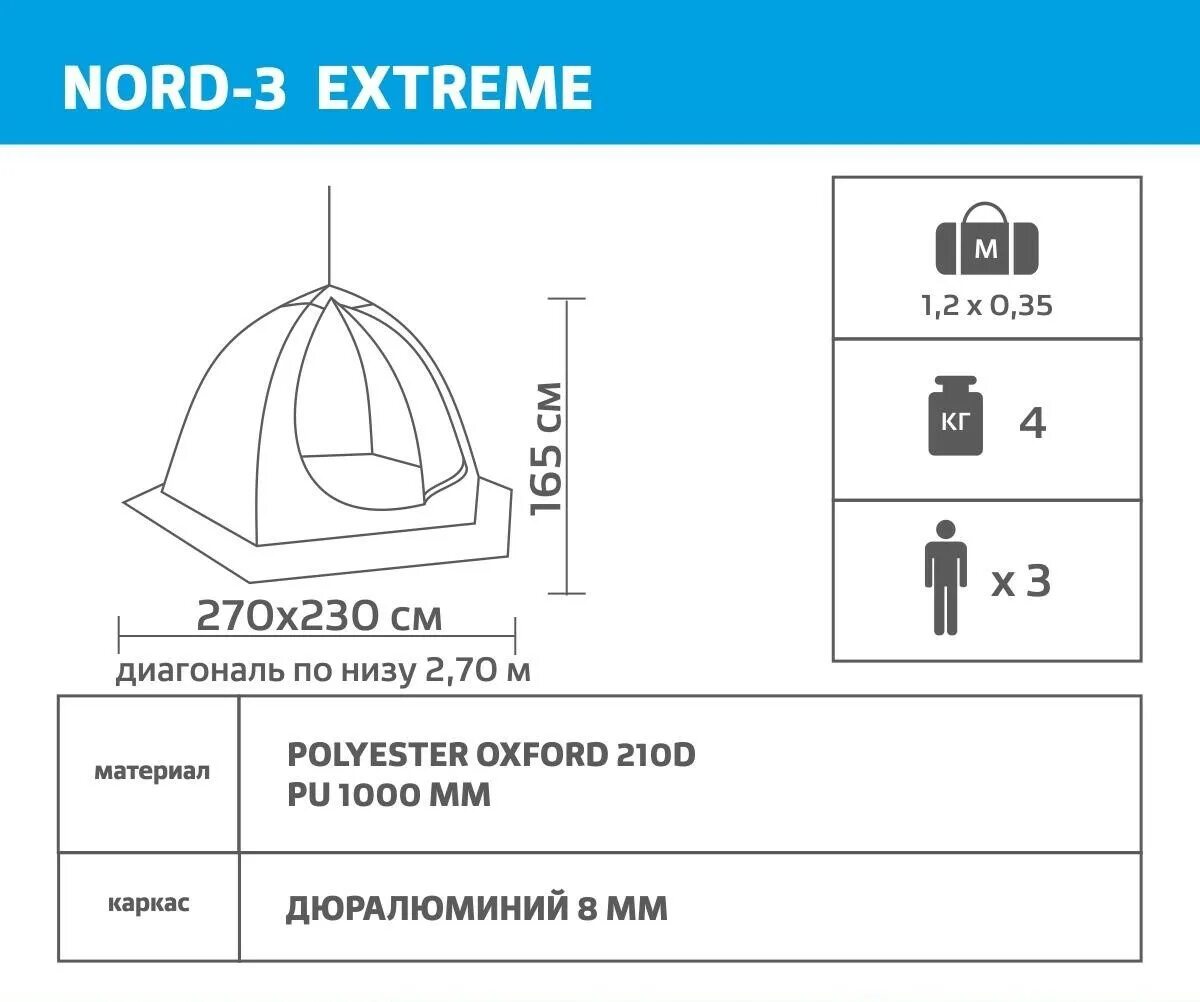 1 nord 3. Палатка-зонт Nord-3 Helios (3-местная). Палатка-зонт 3-местная зимняя Nord-3 Helios. Палатка Хелиос Норд 2. Палатка для зимней рыбалки Helios Nord 3.