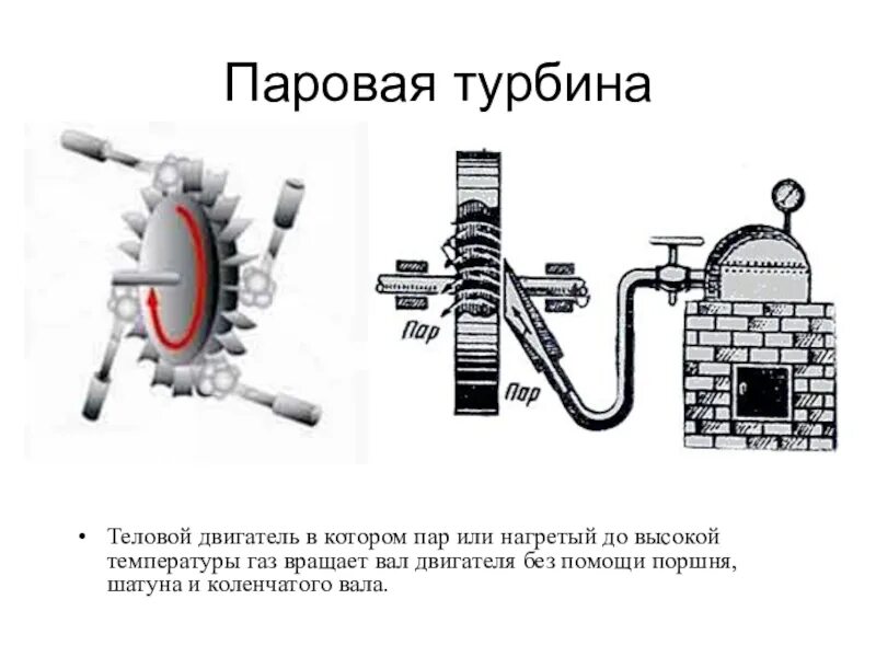 Паровая турбина тепловой двигатель. Принцип работы паровой турбины схема. Тепловые двигатели ДВС паровая турбина 8 класс. Принцип работы паровой турбины гиф. Паровая турбина это тепловой двигатель.